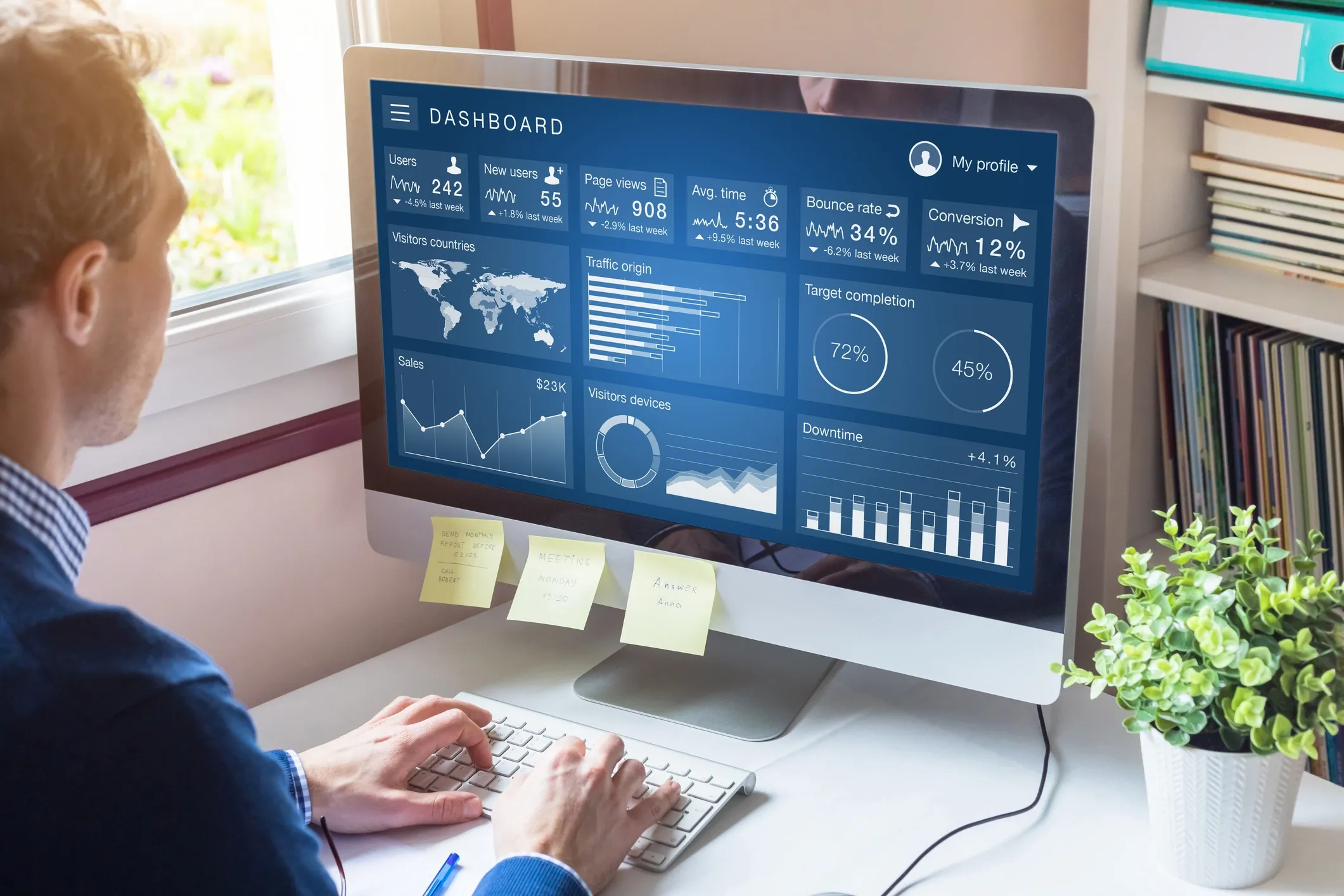 seo and analytics